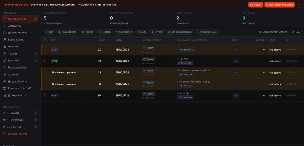 Реестр документов CRM для ООО «Микрофлюидика» с фильтрами, статусами и предупреждениями о недостающих документах